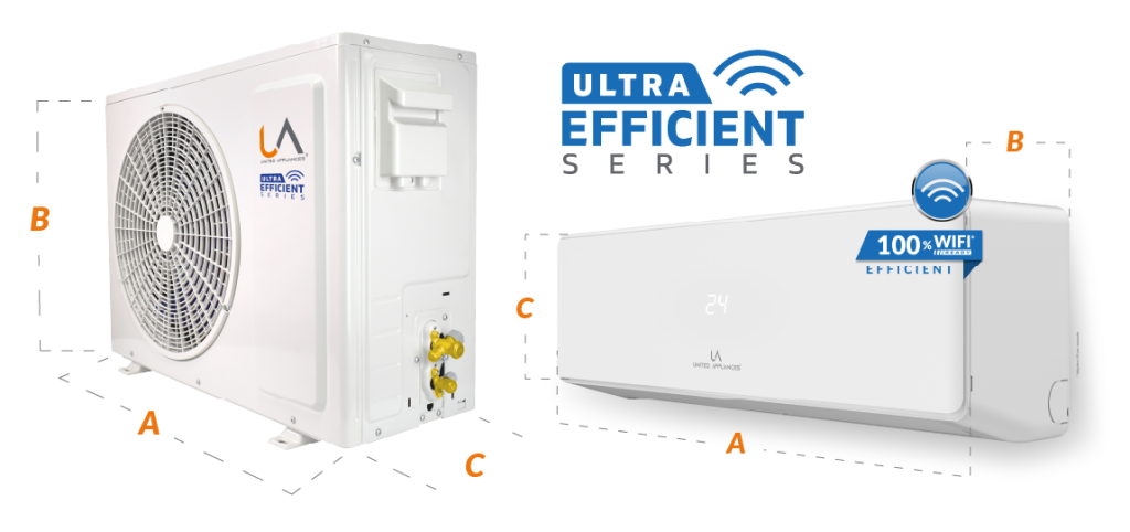 Diagrama técnico del Minisplit ULTRA EFFICIENT SERIES de UA United Appliances, mostrando la unidad interior y exterior con acotaciones A, B y C (dimensiones), y los sellos de 100% WiFi READY y ULTRA EFFICIENT SERIES.