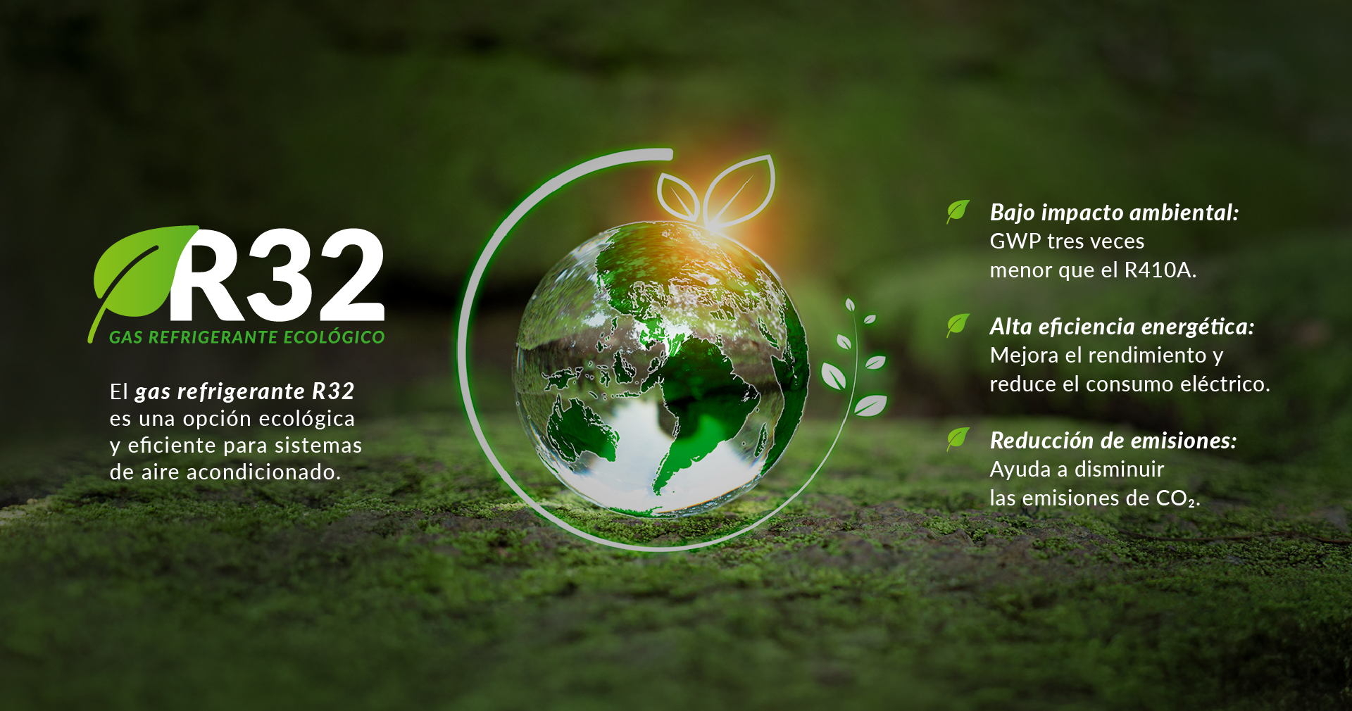Gráfico informativo sobre el gas refrigerante R32, resaltando sus beneficios ecológicos: bajo impacto ambiental, alta eficiencia energética y reducción de emisiones de CO2.