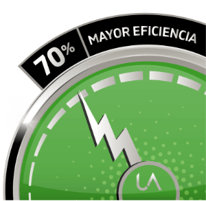 Gráfico de medidor o dial que indica un aumento del 70% en la eficiencia, representando el máximo ahorro energético de los equipos UA.