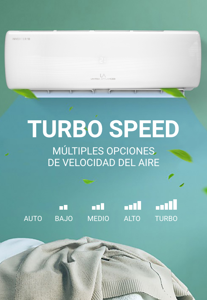 Unidad interior de Minisplit Inverter de UA United Appliances, destacando la función "TURBO SPEED" con un gráfico de cinco opciones de velocidad del aire: Auto, Bajo, Medio, Alto y Turbo, enfatizando la rápida climatización.